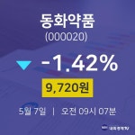 주식주가 동화약품 주가 7일  현재 9720원