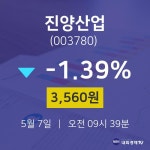진양산업증권플러스  7일  현재 3560원