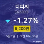 5월 7일 디피씨 주식그래프 -1.27% 6200원