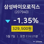 주식창 삼성바이오로직스 주가 7일  현재 329500원