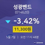 배당주식 성광벤드 주가 7일  현재 11300원