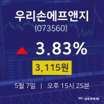 주식장 우리손에프앤지 주가 7일  현재 3115원