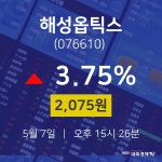 해성옵틱스주식추천주  7일  현재 2075원
