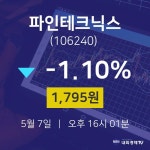 5월 7일 파인테크닉스 주식주가 1795원  -1.10%
