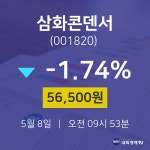삼화콘덴서주식장  8일  현재 56500원