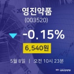 금일증시 영진약품 주가 8일  현재 6540원
