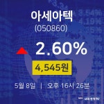 주식증권 아세아텍 주가 8일  현재 4545원