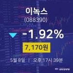 주식종목검색 이녹스 주가 8일  현재 7170원