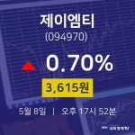 5월 8일 제이엠티 주식주가 3615원  0.70%