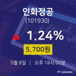 오늘주식시세 인화정공 주가 8일  현재 5700원