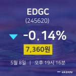EDGC주식종목  8일  현재 7360원
