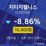 5월 8일 지티지웰니스 실시간주식현황 10800원  -8.86%