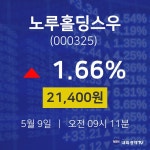 5월 9일 노루홀딩스우 오늘주식시세 1.66% 21400원
