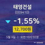주식종목시세 태영건설 주가 9일  현재 12700원