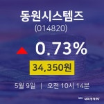 증권투자 동원시스템즈 주가 9일  현재 34350원