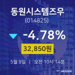 주식그래프 동원시스템즈우 주가 9일  현재 32850원
