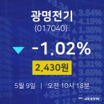 주식증권 광명전기 주가 9일  현재 2430원