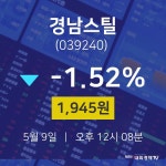 실시간주식현황 경남스틸 주가 9일  현재 1945원