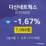 다산네트웍스주식주가  9일  현재 7080원