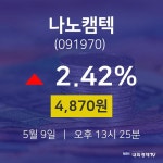 주식현재가 나노캠텍 주가 9일  현재 4870원
