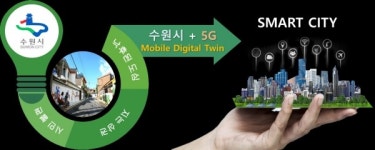 수원시, 5G 기반 모바일 디지털 트윈 기술로 구도심을 스마트 시티로 혁신한다