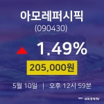 오늘증권시세 아모레퍼시픽 주가 10일  현재 205000원