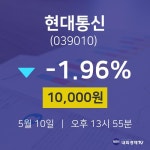 금일증시 현대통신 주가 10일  현재 10000원