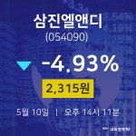 오늘주식장 삼진엘앤디 주가 10일  현재 2315원