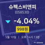 5월 10일 슈펙스비앤피 주가차트 -4.04% 998원