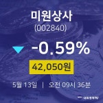 5월 13일 미원상사 증권플러스 42050원  -0.59%
