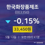주식시세현황 한국화장품제조 주가 13일  현재 33450원