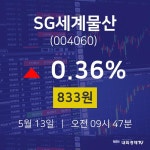 SG세계물산실시간주식현황  13일  현재 833원