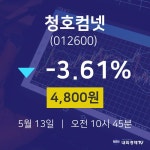주식창 청호컴넷 주가 13일  현재 4800원