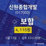 신원종합개발주식현황  13일  현재 4115원