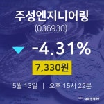 주식주가 주성엔지니어링 주가 13일  현재 7330원
