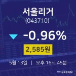 오늘주식 서울리거 주가 13일  현재 2585원