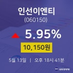 인선이엔티주식그래프  13일  현재 10150원