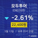 모두투어증권주식  13일  현재 22400원