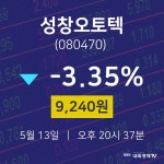 성창오토텍주식증권  13일  현재 9240원