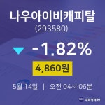 증권매매 나우아이비캐피탈 주가 14일  현재 4860원