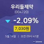 투자주식 우리들제약 주가 14일  현재 7030원