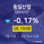 동일산업주식종목검색  14일  현재 58700원