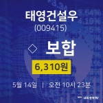 배당주식 태영건설우 주가 14일  현재 6310원