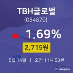 TBH글로벌주식종목  14일  현재 2715원