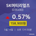 5월 14일 SK머티리얼즈 오늘증시 0.57% 158900원