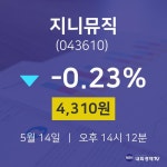 5월 14일 지니뮤직 배당주식 -0.23% 4310원