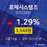 오늘주식 로체시스템즈 주가 14일  현재 3540원