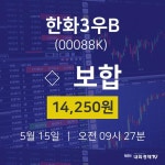주식종목 한화3우B 주가 15일  현재 14250원