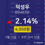 5월 15일 덕성우 주식그래프 4050원  2.14%