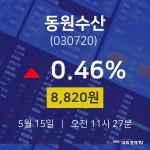 동원수산주식추천주  15일  현재 8820원